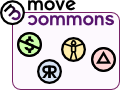 Move Commons Sem fins lucrativos, Reproduzível, Reinforcing the Body/health Commons, Organização representativa